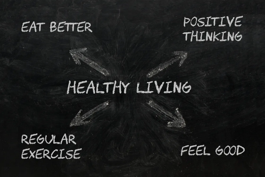 Strategies for Effective Weight Management